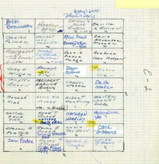 City-of-Omak-Grave-Records-640x640